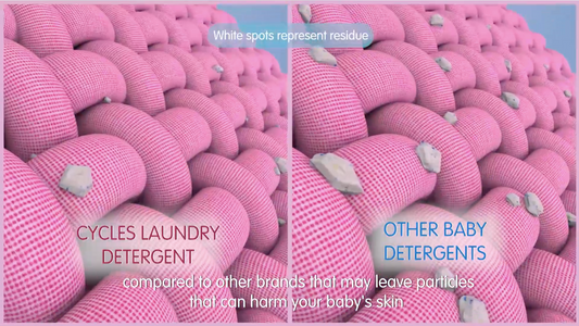 VIDEO: How Residues Left In Clothes Can Harm Your Baby's Skin